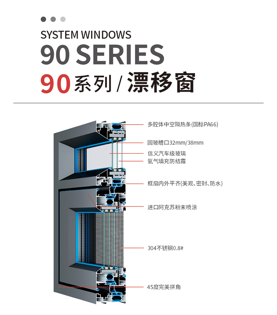 云顶4008最新网站智慧门窗铝合金系统推拉窗