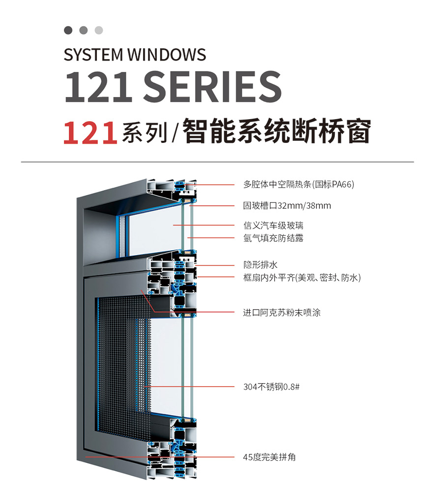 云顶4008最新网站智慧门窗官网_门窗十大品牌_铝合金门窗品牌加盟代理