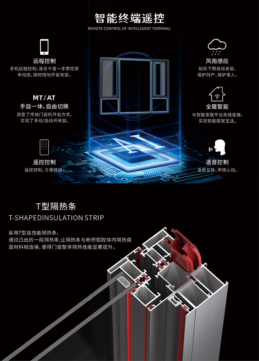 云顶4008最新网站智慧门窗官网_门窗十大品牌_铝合金门窗品牌加盟代理